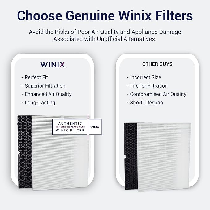 Winix Filter Q –1712-0123-00 with Activated Carbon for Odor