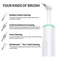 thumbnail image 4 of transemion Pet Electric Toothbrush 360-degree Rotation Mouth Cleaning Tool Rechargeable Tooth Polisher Oral Hygiene Device Pink, 4 of 9