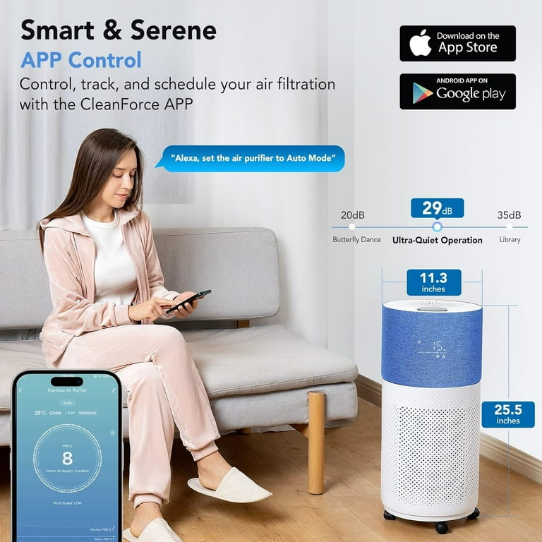 Cleanforce on sale air purifier