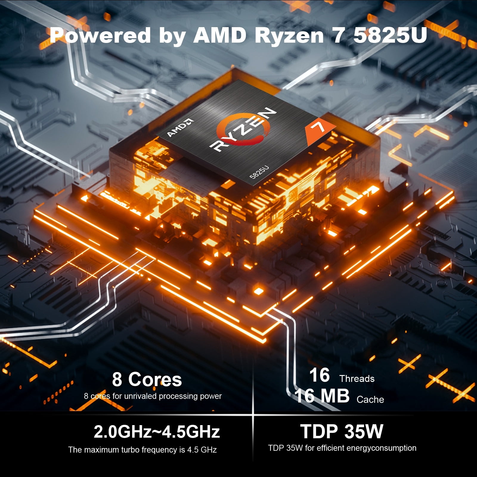 GEEKOM A5 Mini PC Desktop Computer, AMD Ryzen 7 5825U, 32GB