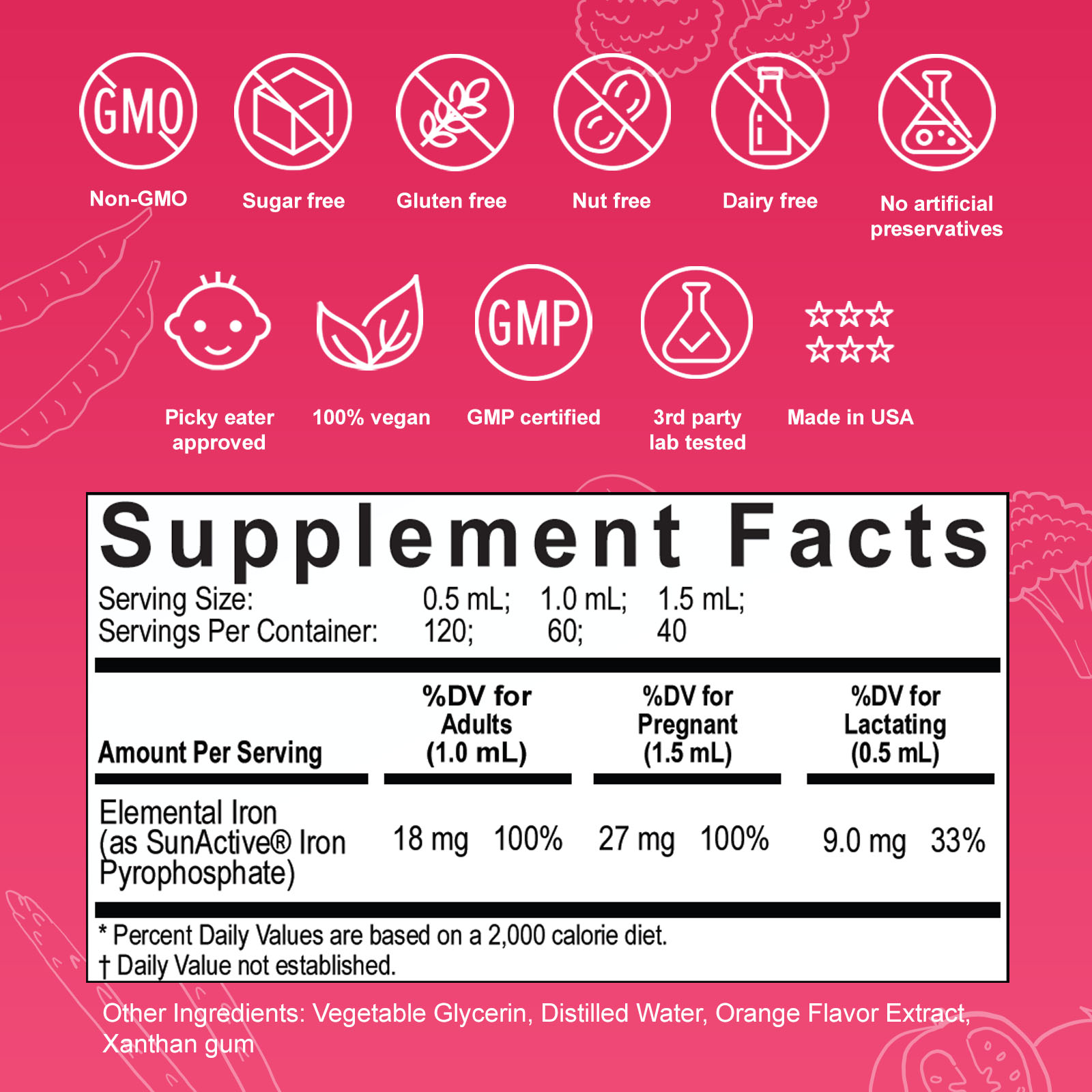 Nuvamin – Liquid Iron Drops for Women, Adults, Pregnant, Lactating, 2Fl.Oz (60ml), 60 Daily Servings. Great Taste - All Natural - Vegan - Superior Absorption, Orange Flavor