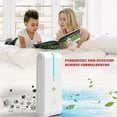 thumbnail image 4 of Anion Air-Purifier with Night Light Multipurpose Plug-in Odor Deodorizer for Home Bathroom, 4 of 5