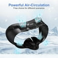 thumbnail image 2 of Facial Interface Cooling Fan for Meta Quest 3S Accessories, Soft PU Leather & Ice Silk Cotton Face Pad Compatible with Oculus Quest 3S, Adjustable Fan to Relieve Lens Fogging, 2 of 7