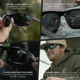 thumbnail image 4 of Gafas de sol de seguridad EDGE Defiance Z87 Wayfarer polarizadas, 4 of 9