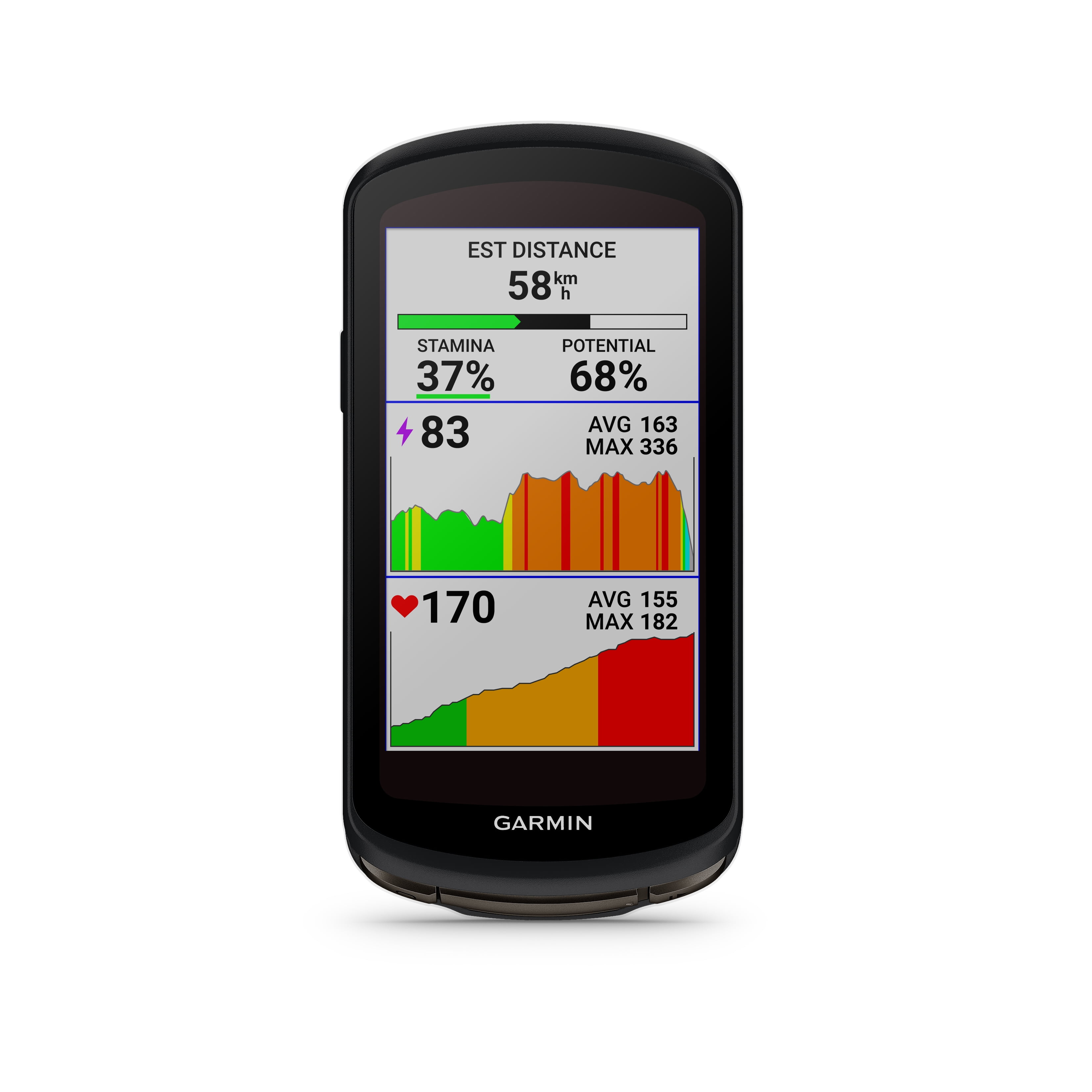 Garmin Edge 1040 Bike GPS Computer for Professional Cyclists