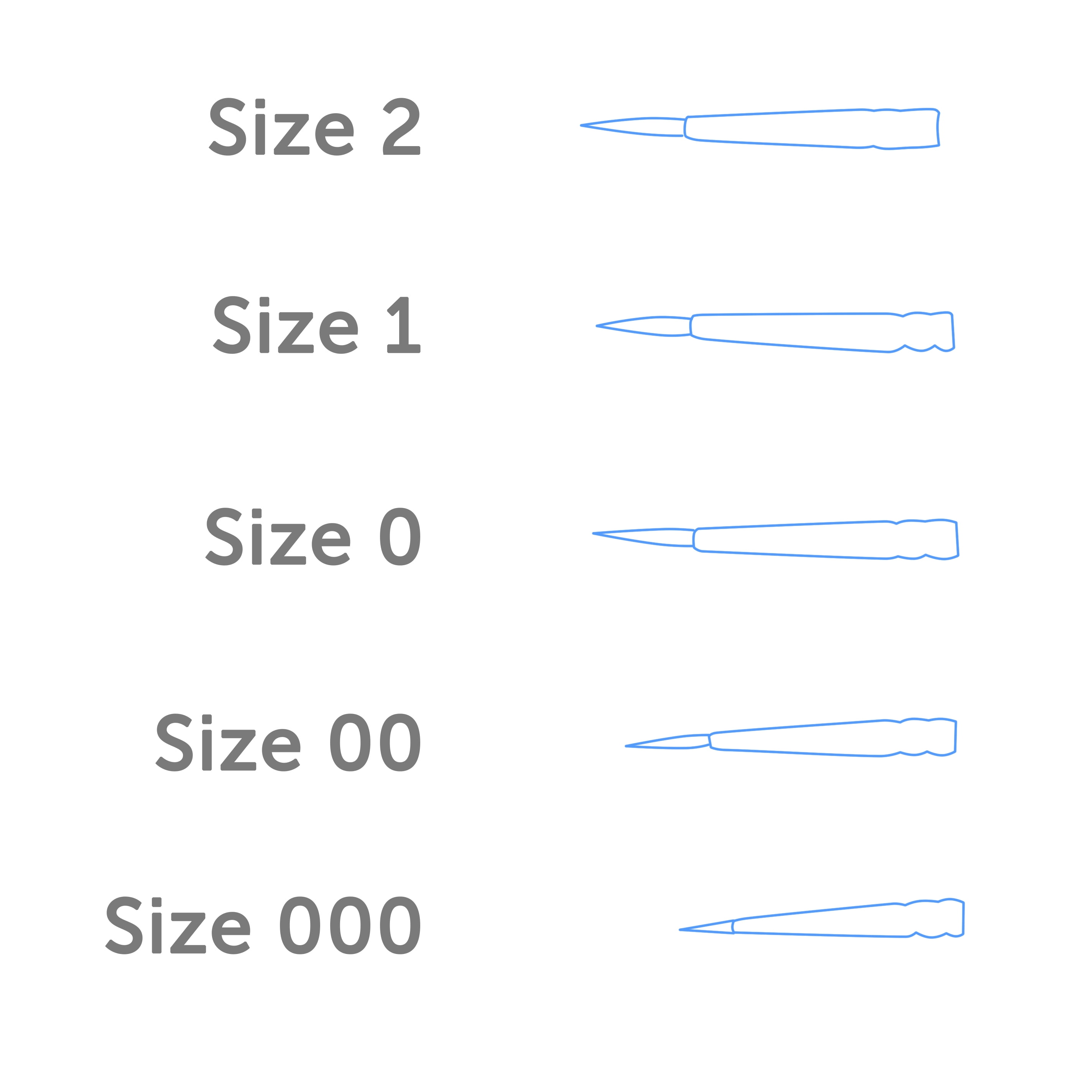 Modelcraft 5 Pce Pure Sable Brush Set