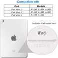 thumbnail image 1 of Glass Screen Protector Tablet Case for IPad Air Pro 10th Generation 10.9 11 10.2 Inch 2022 I Pad 10 9 8 7 Gen Mini 6 5 4 Cover For ipad mini 1 2 3 1PCS, 1 of 6