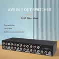 thumbnail image 2 of 8 Port Rca Composite Audio Video Av 8-way Switch Selector Switcher Splitter Box, 2 of 5