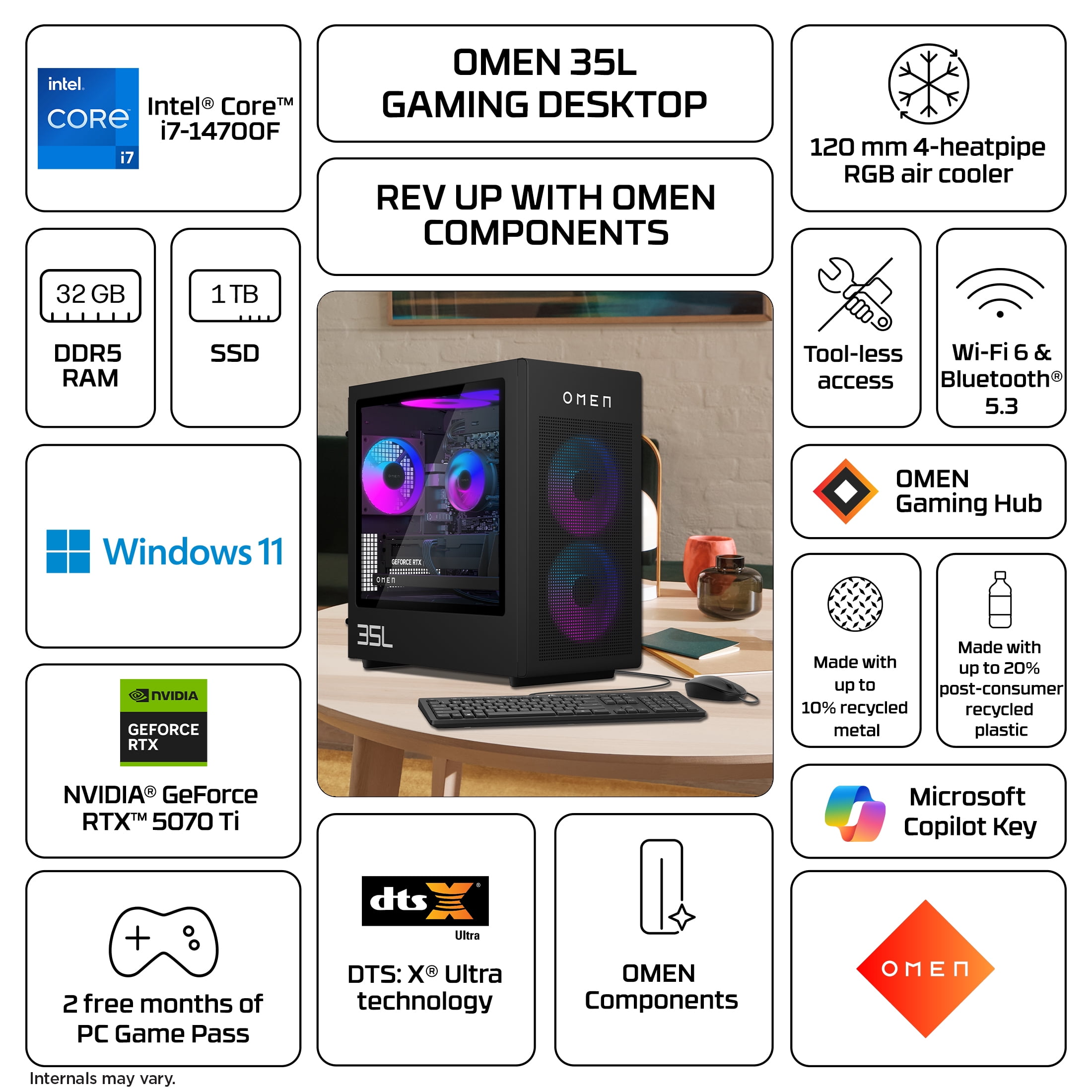 HP OMEN 35L Gaming Desktop, i7-14700F, Nvidia GeForce RTX 5070Ti, 32GB DDR5, 1TB SSD, Windows 11, GT16-0544