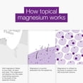 thumbnail image 3 of Flakes Bundle BetterYou Magnesium Flakes y sal de baño para dormir, 3 of 7