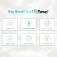 thumbnail image 5 of PUREgrace TENCEL Mattress Protector (Crib & Toddler), 5 of 6