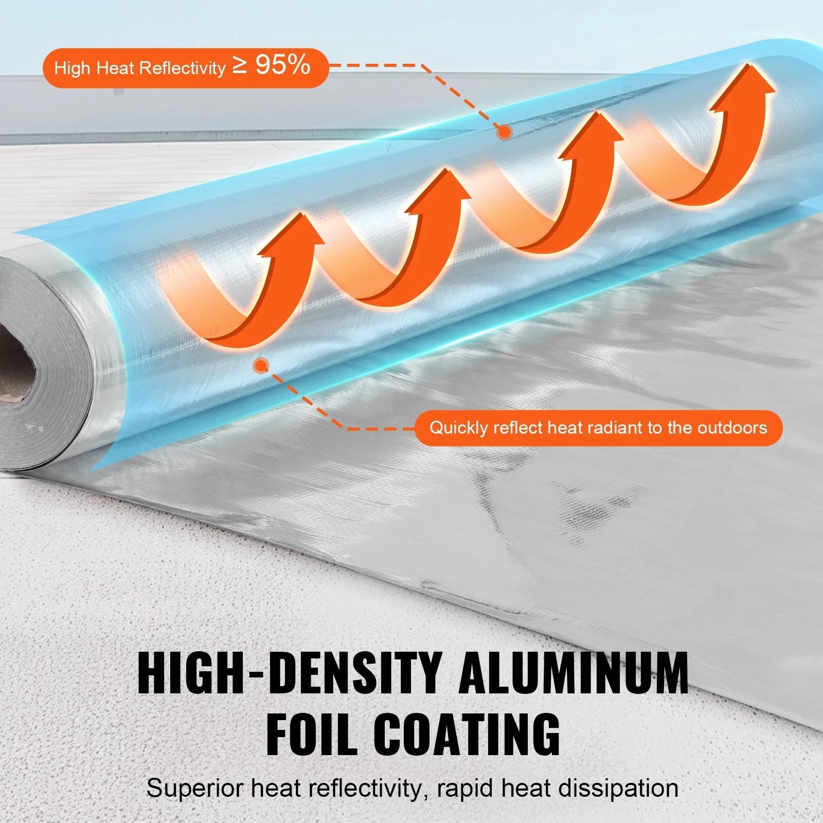 Sauna Foil Vapor Barrier 500SQFT Aluminum Insulation Heavy-Duty (3FT X 167FT)