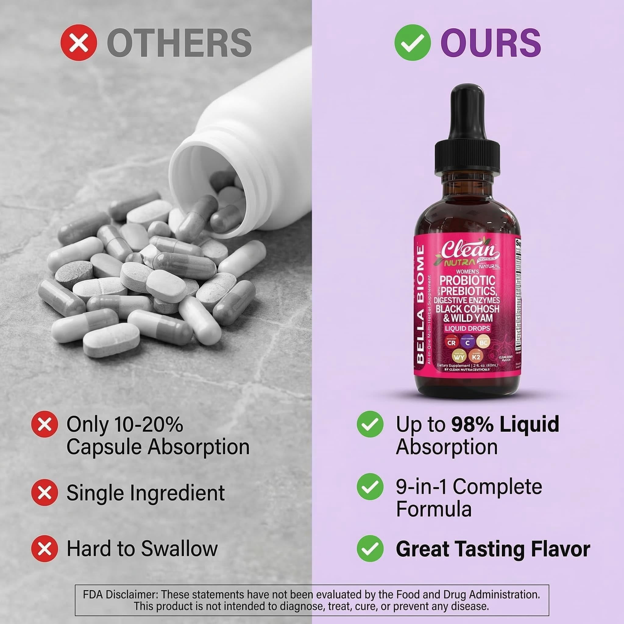 Liquid Probiotics for Women Drops with Chasteberry, Black Cohosh, Prebiotics, Digestive Enzymes, Evening Primrose Oil, Wild Yam, Cranberry Dmannose and Iron Vitamin D3 K2 Clean Nutra Bella Biotics