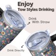 thumbnail image 4 of 20OZ Cute Dog Outdoor Tumbler with Handle Insulated Stainless Steel Cup Thoughtful Dog Lover Gifts Unique Birthday Christmas Presents for Women Men Lightweight and Portable, 4 of 6