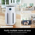 thumbnail image 4 of Shark Air Purifier for Home with NeverChange(5-Year) HEPA Air Filter, 1400 sq. ft. for Powerful Multi-Room Purification, Filters Smoke, Captures 99.98% of Particles & Dust, HP302, White, 4 of 23