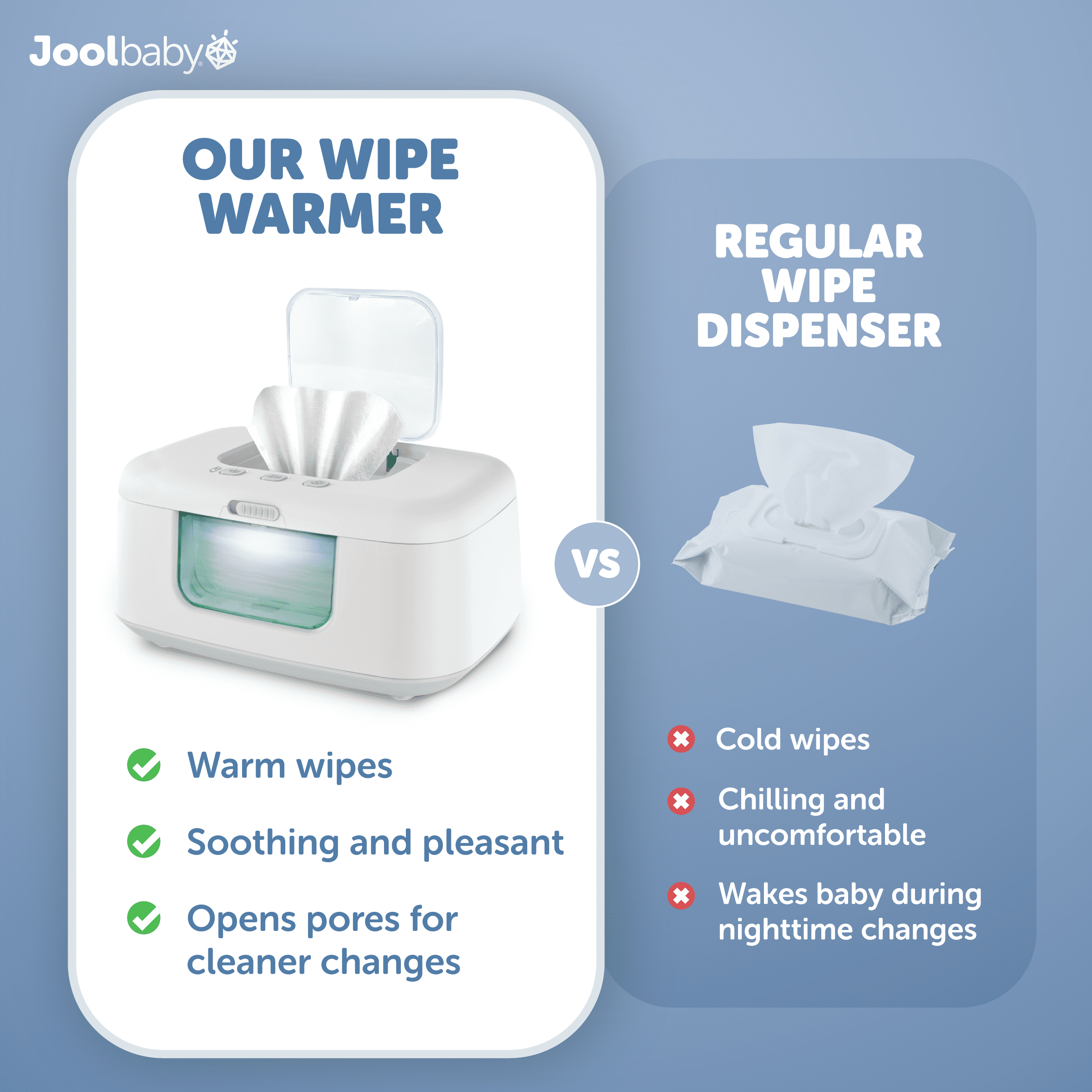 Baby Wipe Warmer & Dispenser with LED Changing Light & On/Off Switch by Jool Baby