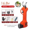 thumbnail image 2 of 30mm Cordless Electric Pruners Professional Battery Pruning Shears Sharp Blade Efficient Branch Electric Cutting Scissors ,Less Effort, 2 of 7