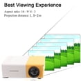 thumbnail image 4 of Proyector portátil LED HD 1080P Video-Projector, Mini proyector de películas compatible con pantalla 1080P y 60 '', lámpara LED de 30.000 horas de vida útil, para reproductor multimedia de cine e ANGGREK  Otros, 4 of 6