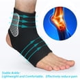 thumbnail image 4 of LNGOOR Ankle Brace Compression Support Sleeve - BEST Ankle Compression Socks for Plantar Fasciitis, Arch Support, Foot & Ankle Swelling, Achilles Tendon, Joint Pain, Injury Recovery, Heel Spurs, 4 of 7