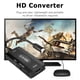 thumbnail image 4 of Para Sega Saturn Console HD Adaptador SS a convertidor compatible con HDMI con cable USB Universal Accesorios Electrónicos, 4 of 9