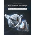 thumbnail image 3 of Ventilador portátil para colgar en el cuello, recargable por USB, enfriador de aire para deportes al aire libre, sin aspas, 3 of 4
