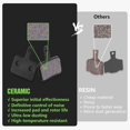 thumbnail image 4 of SUTENGDA 4 pairs Bike Brake Pads  High-Performance Brake Pads  Disc Brake Pads & Spring (Semi-Metallic) for Mountain Bike Disc Brakes Bike Pads Compatible with TRP Tektro Shimano Deore Br, 4 of 6
