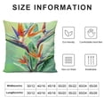 thumbnail image 5 of YINGXI  Decorative Throw Pillow Case, Fine Art Style Painting Colorful Tropical Flora Print, Couch Bedroom Living Room Cushion Cover, Multicolor 22x22in, 5 of 5