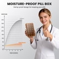 thumbnail image 3 of Weekly Pill Organizer 3 Times a Day, 7 Day Pill Box with Detachable Daily Boxes, 3 of 7