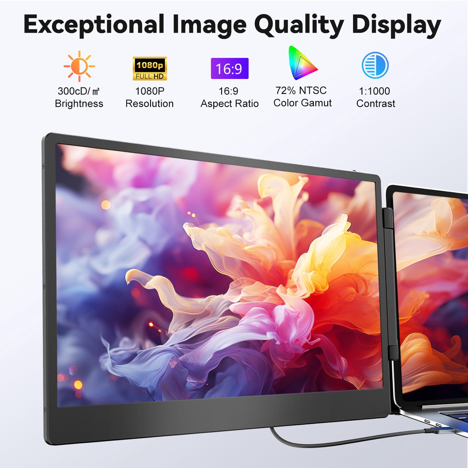 Laptop Screen Extender, 14" FHD 1080P IPS Laptop Monitor for Laptop , Built-in Stand, Portable Dual Second Monitor Fit HDMI/USB-A/Type-C Plug & Play for Wins/Mac/Switch