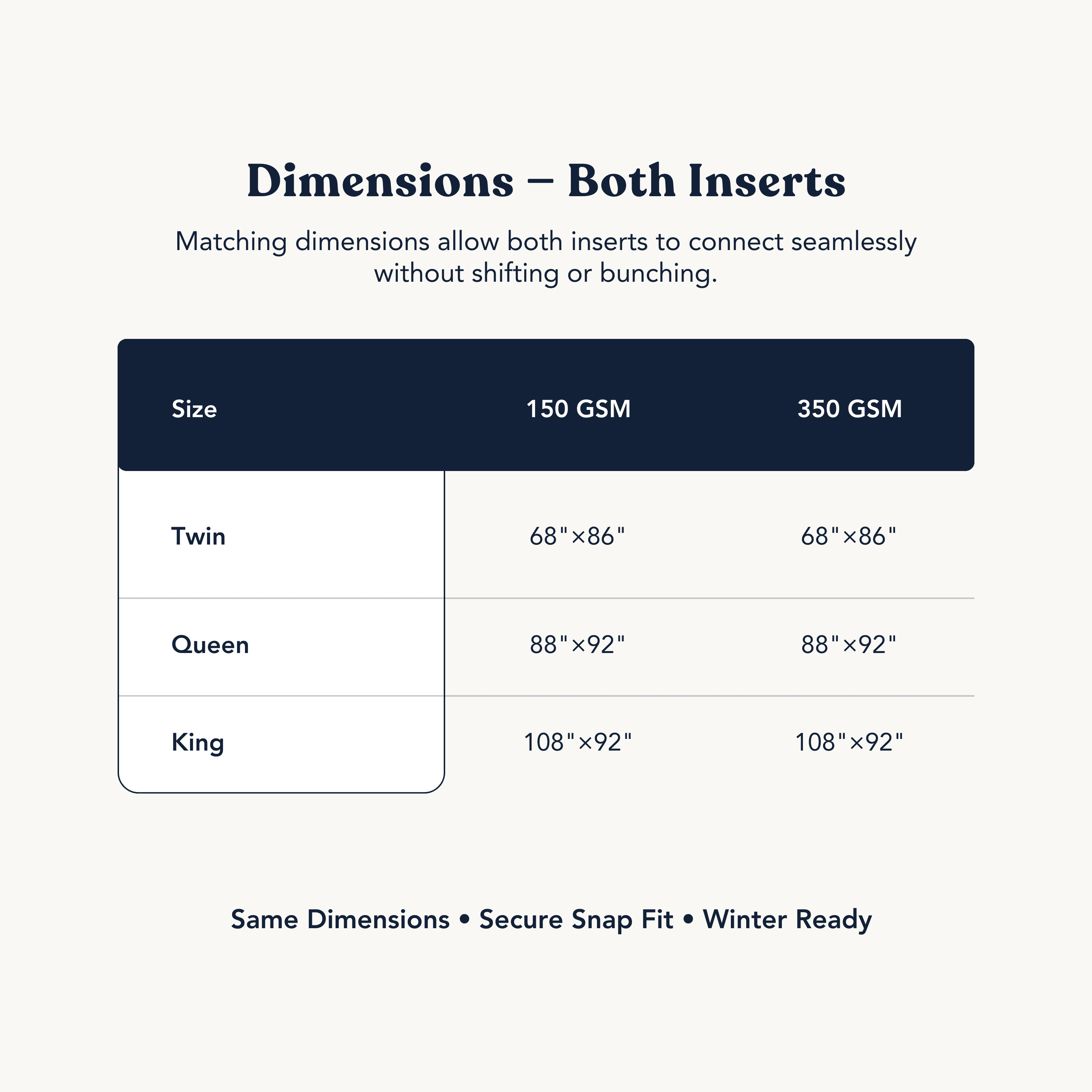 Delara Down Alternate Twin Duvet Insert 68"x86", GOTS Certified, Multi-Functional Snappable, 2 Comforters - 1 x 150 GSM, 1 x 350 GSM