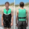 thumbnail image 2 of Kids Swim Vest Life Jacket Youth,Adjustable Flotation Buoyancy Swimsuit Trainer Vests,Swimming Aid Jacket for Boys Girls,Fit for 50-125 lbs, 2 of 10