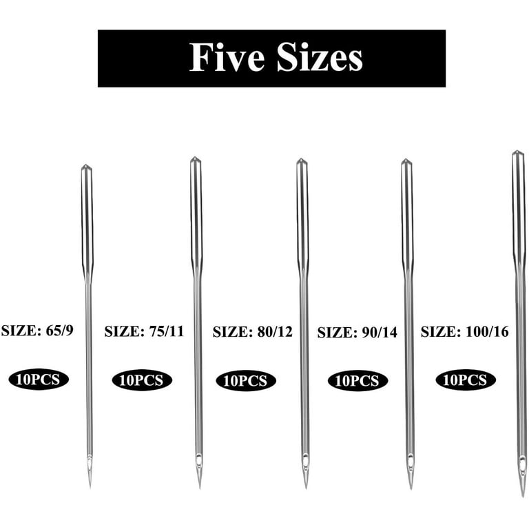 Sewing Machine Needle Sizes; A Guide