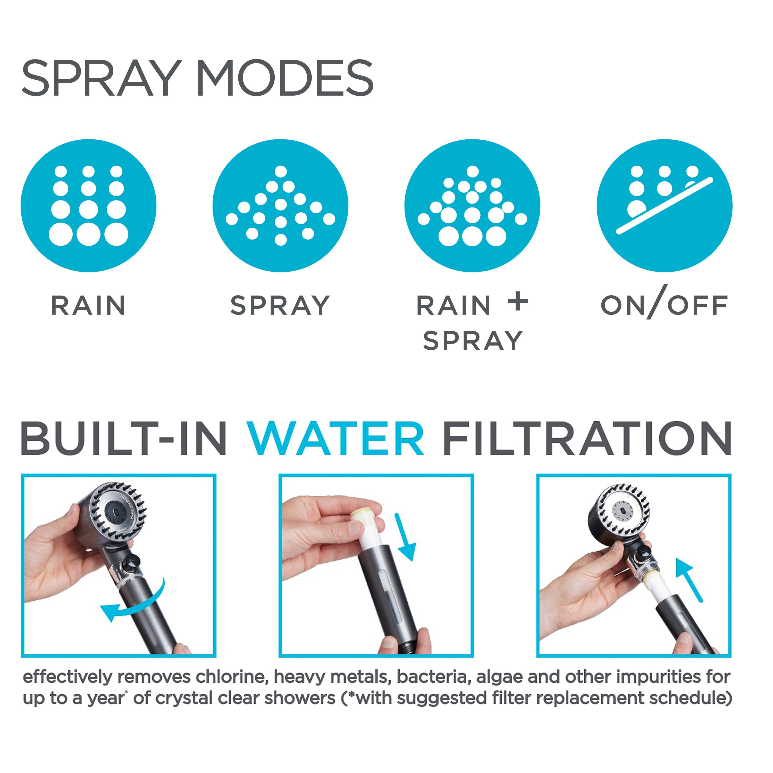 Bath Bliss 4 Function Monsoon Filtering Shower Head in Grey