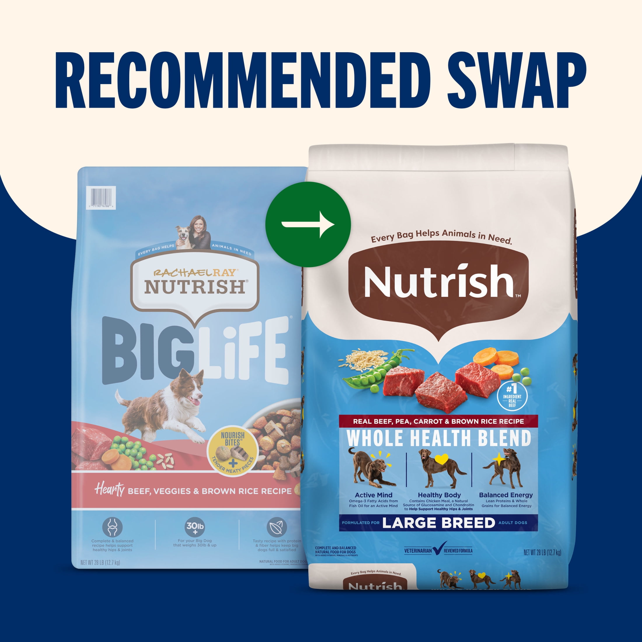 Rachael Ray Nutrish Big Life Hearty Beef, Veggies & Brown Rice Recipe Dry Dog Food, 14 lb. Bag