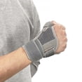 thumbnail image 4 of 1Pc Thumb Wristband Brace Wraps Carpal Tunnel Arthritis Tendonitis Sprain Finger Support Bandage Sports Gym Wrist Protector Skin Color, 4 of 6