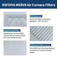 thumbnail image 5 of RSFDIYA Air Filter 20x20x1, 4-Pack MERV11 MPR 1200 HVAC AC Furnace Reusable Air Filters,Only for UBeesize Reusable ABS Frame, 5 of 6