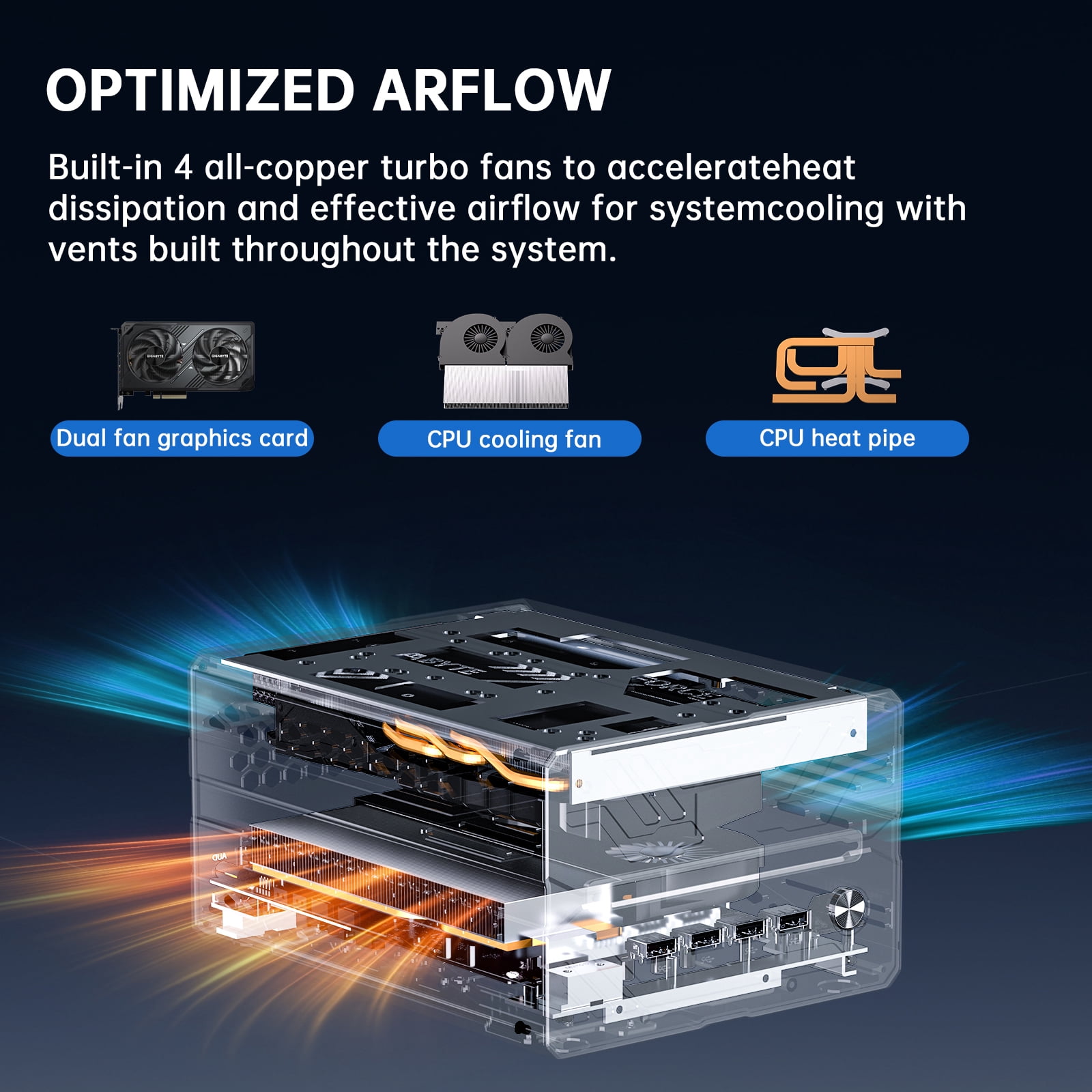 Kinupute Mini Gaming PC, Desktop Computer i9-14900F 24 Cores Upto 5.8GHz, 64G DDR5, 4T M.2 PCIE4.0 SSD, Win-11 Pro, GeForce RTX5060Ti 16G, Four Display, 8K@60Hz Outputs, Dual LAN, WiFi7/BT5.4
