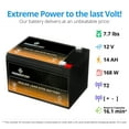 thumbnail image 3 of Chrome Battery 12V (12 Volts) (12 Volt) 14Ah SLA Battery replaces Cb12-12 Np12-12 Bp12-12 Es12-12 Ub12120 - 8pk, 3 of 6