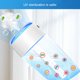 thumbnail image 5 of Billuyoard Humidificador de aire de 380ml, difusor de aire inalámbrico recargable por USB para coche, generador de niebla de cierre automático, sistema de Humidificadores Blanco Billuyoard HA008731-02B, 5 of 6