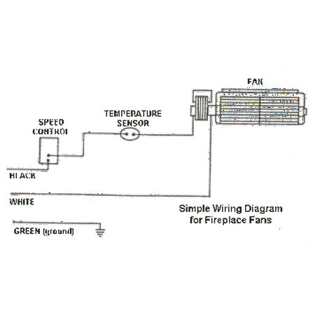 Fireplace Blower Wiring Diagram - Fireplace World