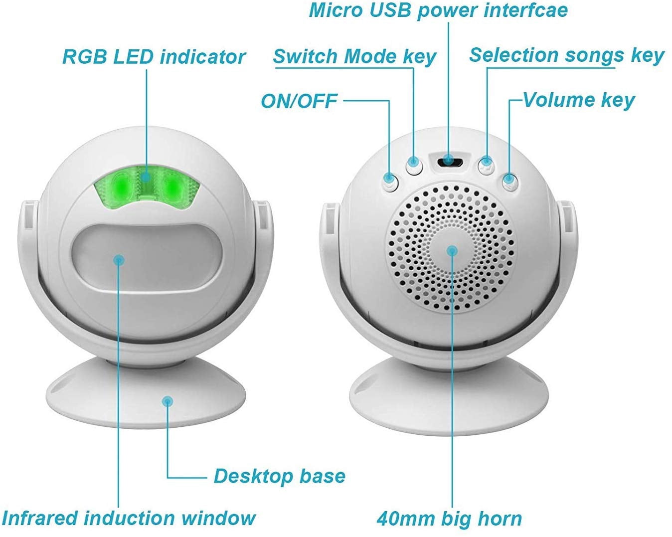 GREENCYCLE Wireless Door Bell with Remote Control, Motion Detector Alarm, 4 Pack