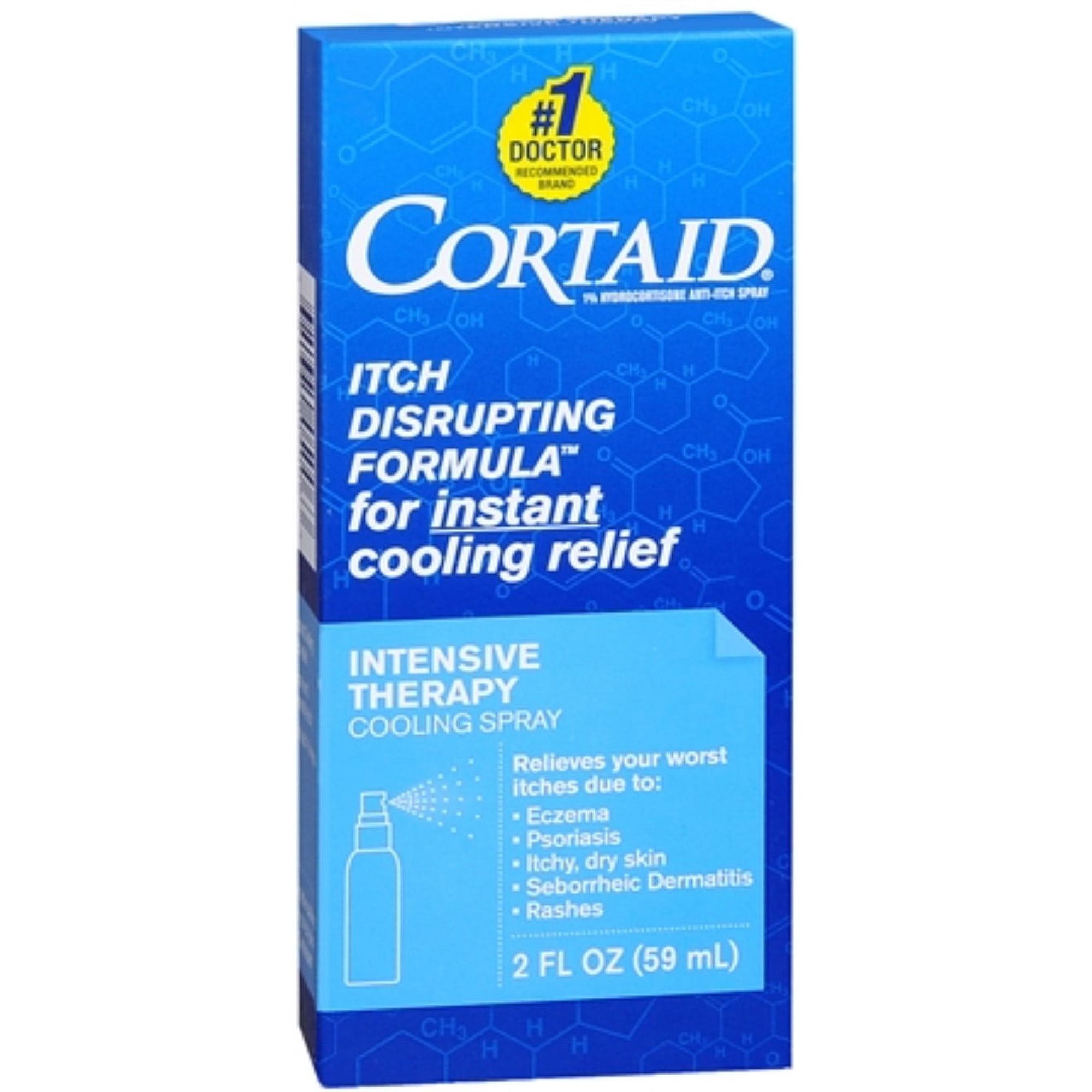CORTAID