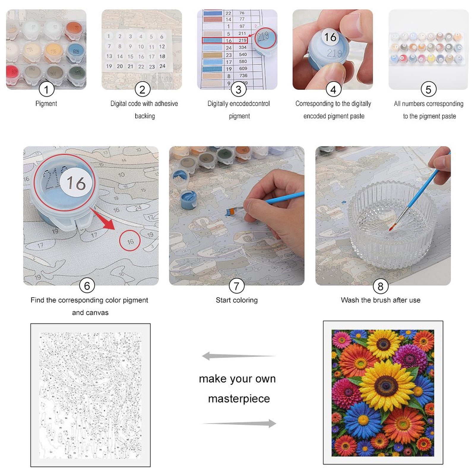 Paint by Numbers Kit for Adults, Colorful Floral Pattern Blooming Paint by Numbers, Easy Paint by Numbers Kit for Adults Beginner, DIY Adult Paint by Number Kits on Canvas, 12x16in Home Decor