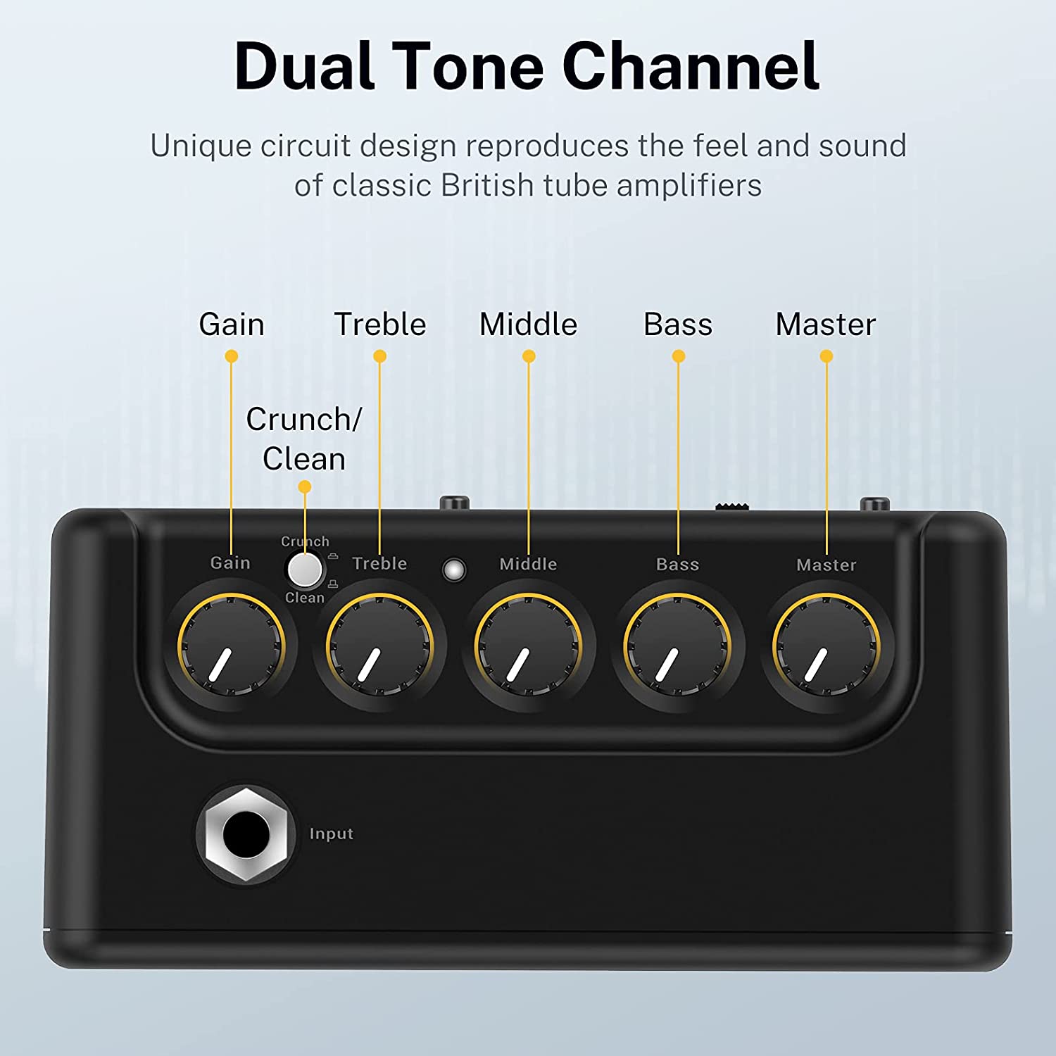 Donner 5W Portable Mini Guitar Amplifier DA-10 photo 7