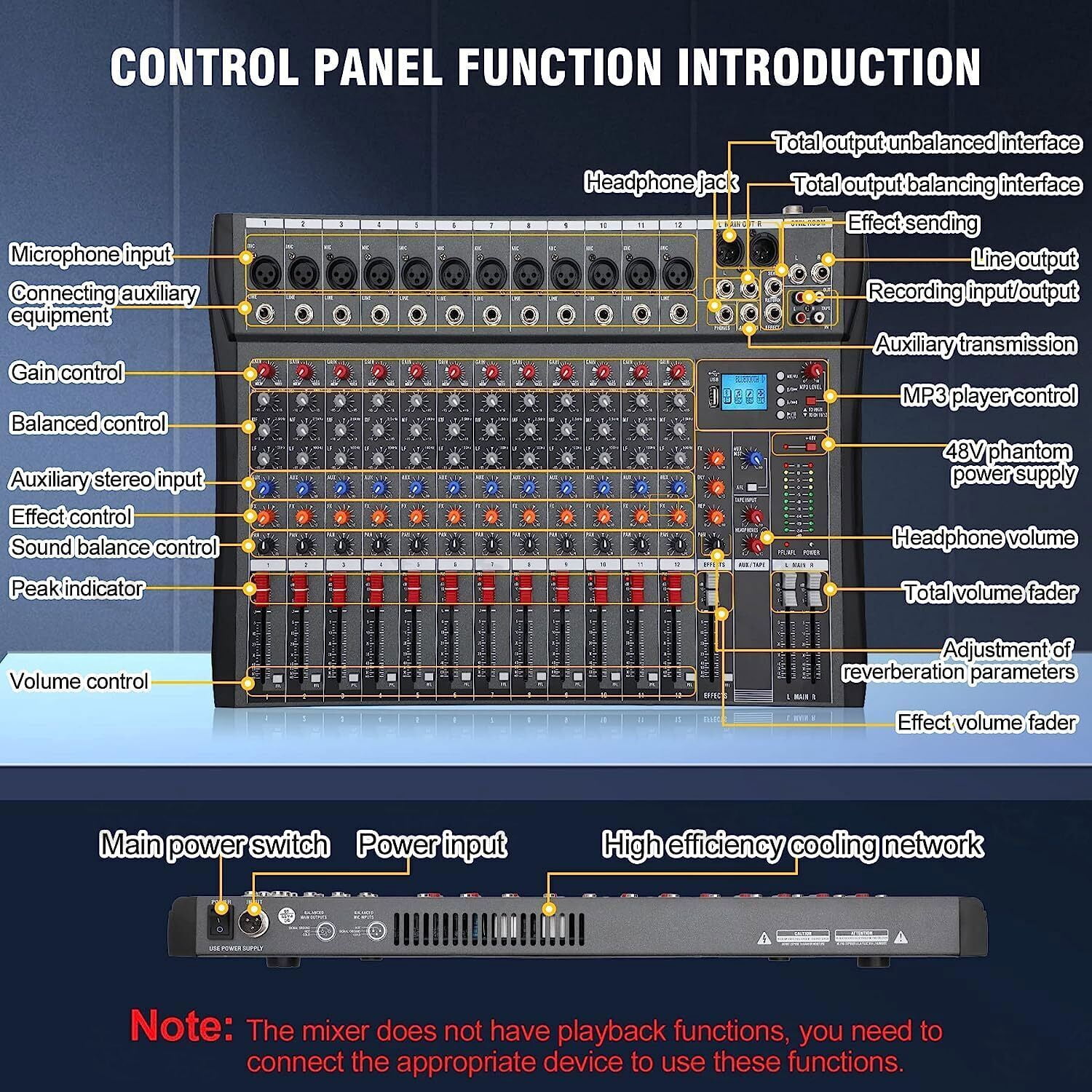 Pro 12 Channel Professional Live Studio Audio Mixer Power Mixing Console Sound