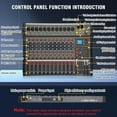 thumbnail image 2 of Pro 12 Channel Professional Live Studio Audio Mixer Power Mixing Console Sound, 2 of 12