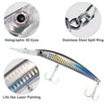 thumbnail image 5 of Dr.Fish Minnow Jerkbait 7" 13ft Deep Diving Lure Saltwater Hard Fishing Lures, Fishing Trolling Lures Fishing Freshwater Fishing Plugs Mackerel Bluefish Bass Trout Walleye, 5 of 7