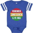 thumbnail image 3 of Inktastic Remember Juneteenth 6.19.1865 Boys or Girls Baby Bodysuit, 3 of 5