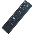 thumbnail image 3 of Mando a distancia de repuesto RMT-AH510U para sistema de barra de sonido de 5.1.2 canales HT-A5000, 3 of 4