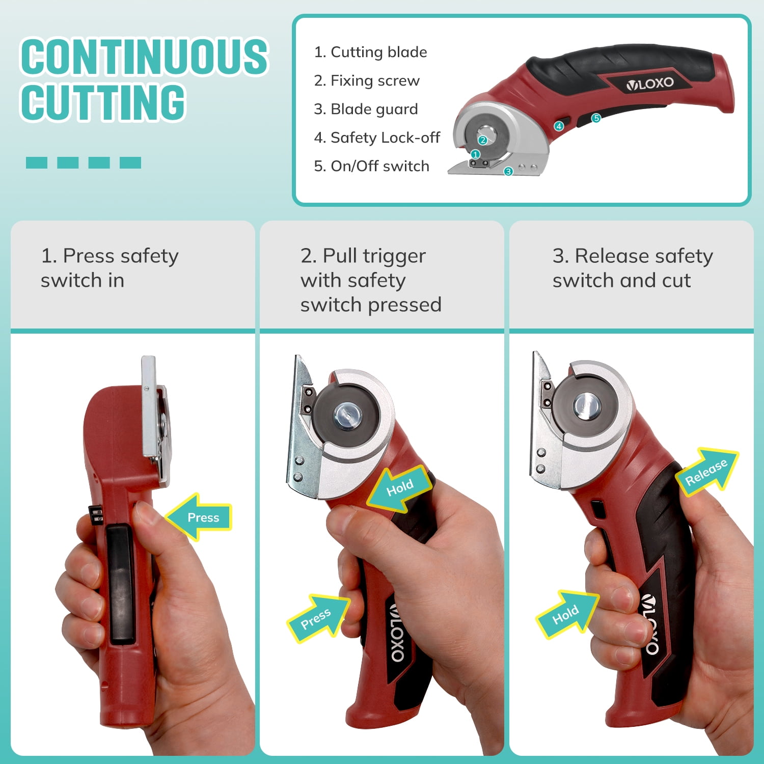 VLOXO Cordless Electric Scissors, Electric Fabric Scissors 4V Power Mini Cutter Rechargeable Cardboard Cutter with Safety Lock Multi-Cutting Tools for Leather Cardboard Canvas